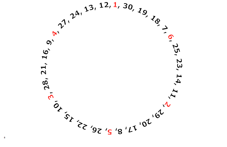 iQ6x8xPmn1LGu