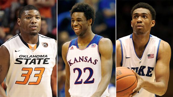 Smart - Wiggins - Parker