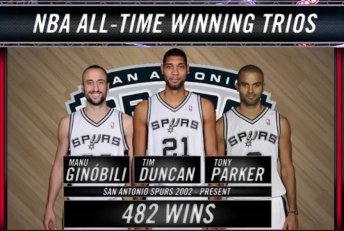 Spurs