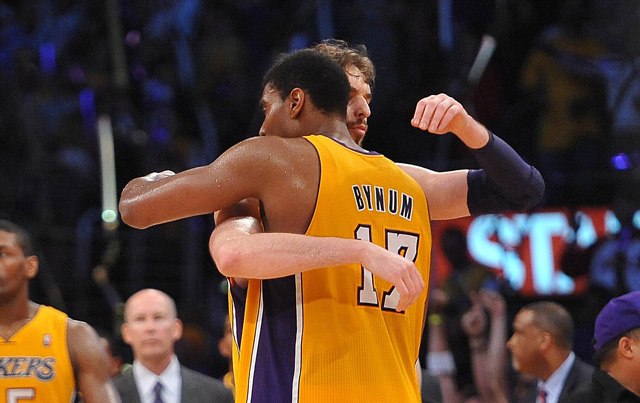 Pau gasol - Andrew Bynum
