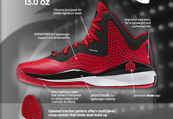 adidas-D-Rose-773-III-1