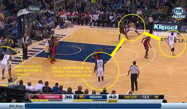 pacers