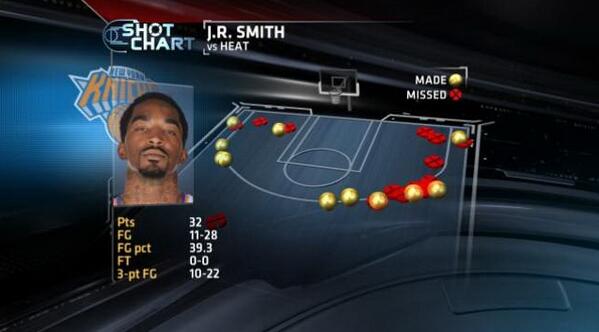 JR Smith face au Heat