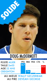 Doug McDermott