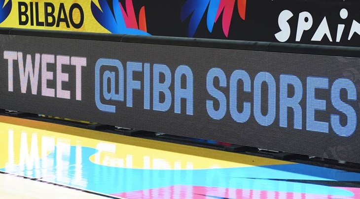 Fiba Scores