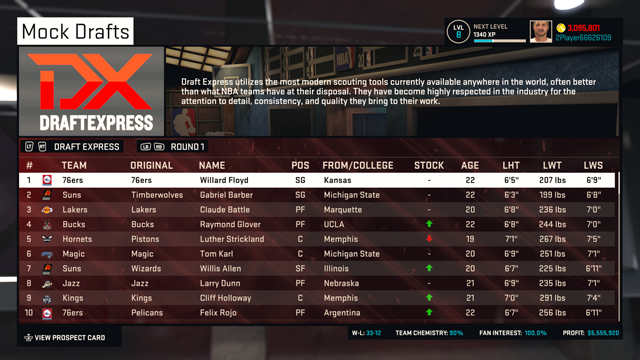 NBA2K15_MyGM_DraftExpress_MockDraft