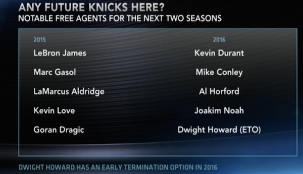 free-agents-knicks