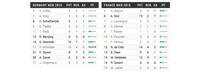 france-allemagne