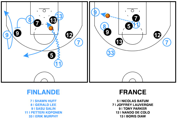 systeme-finlandais