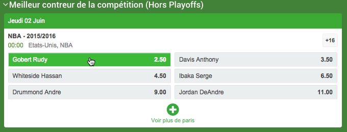 contreur