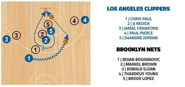 clippers-pnr