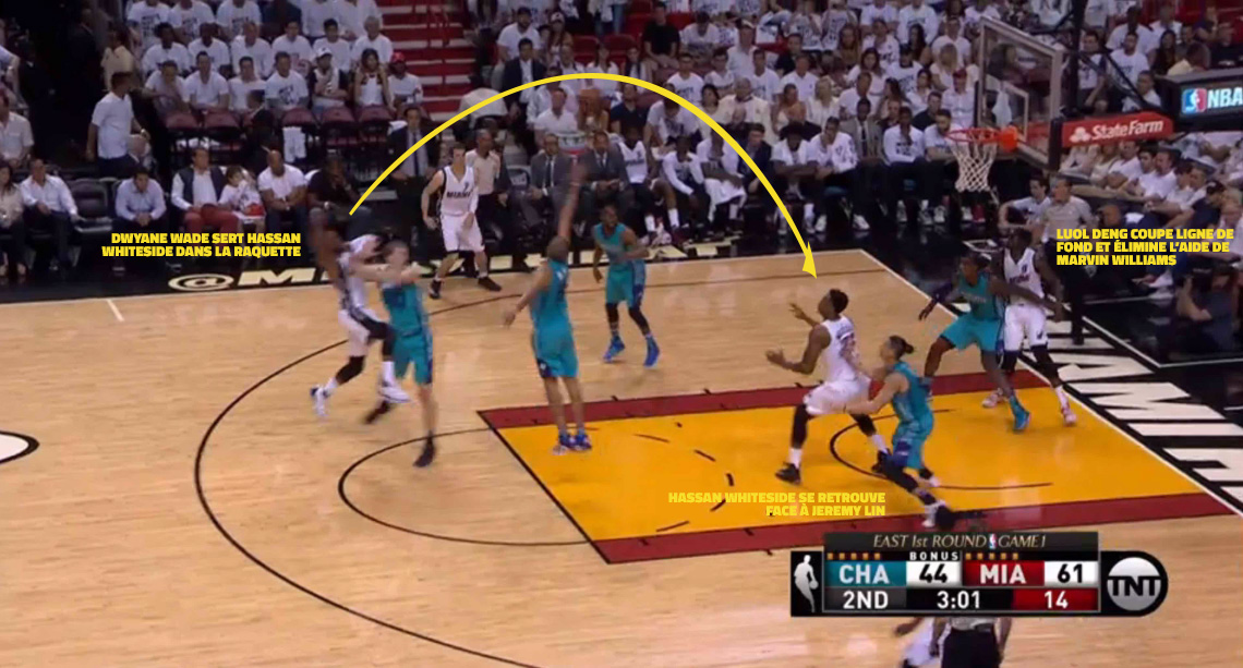 heat-offense