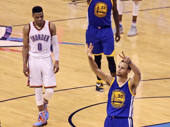 curry-westbrook