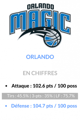 ORLANDO