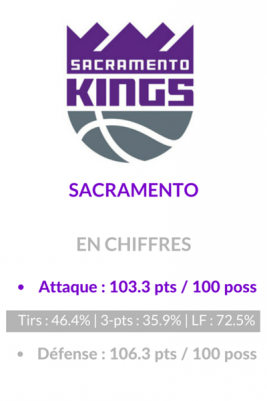 SACRAMENTO