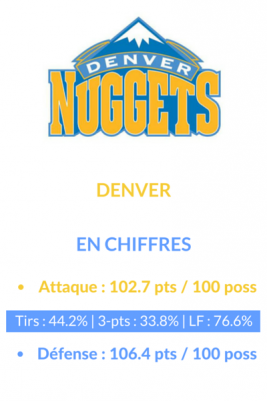 denver