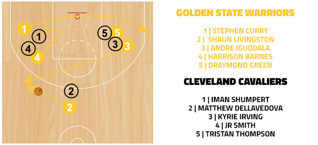 iggy-curry