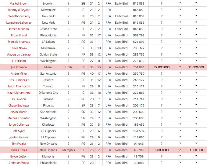 free-agency-5