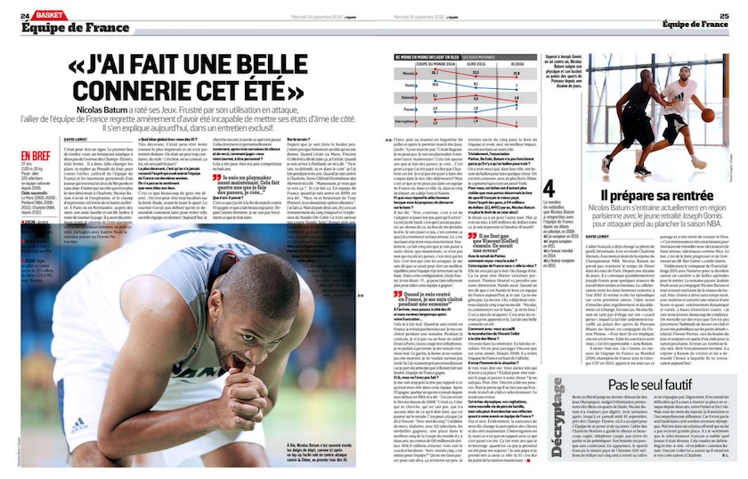 batum-equipe