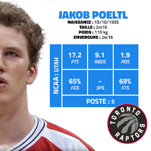 jakob-poeltl-utah