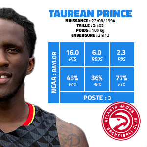 taurean-prince-baylor