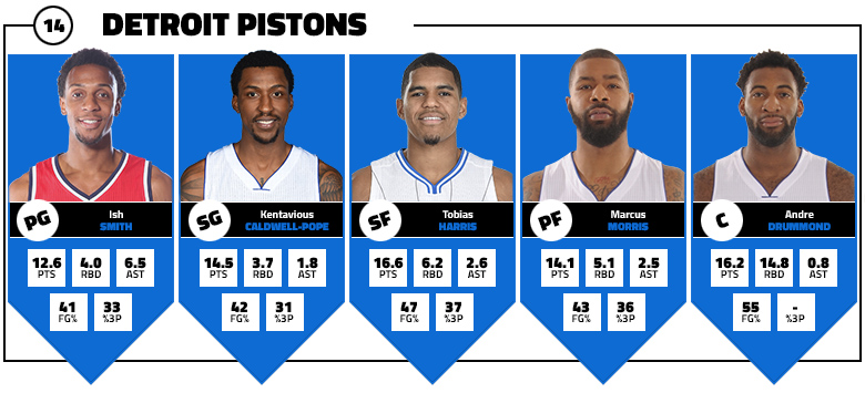 pistonss