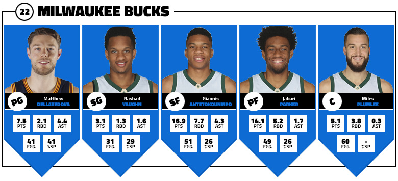 cinq-majeur-bucks