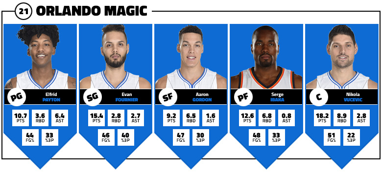 cinq-majeur-magic