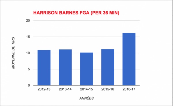 barnes1