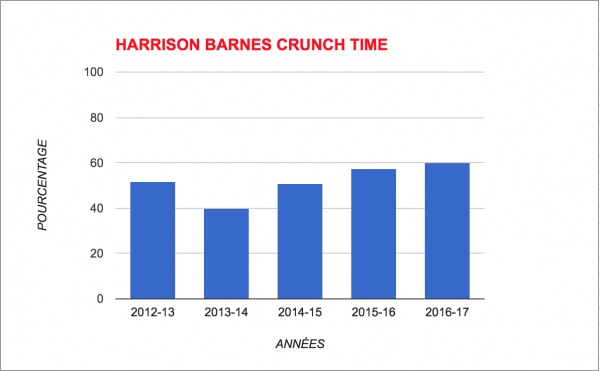 barnes2