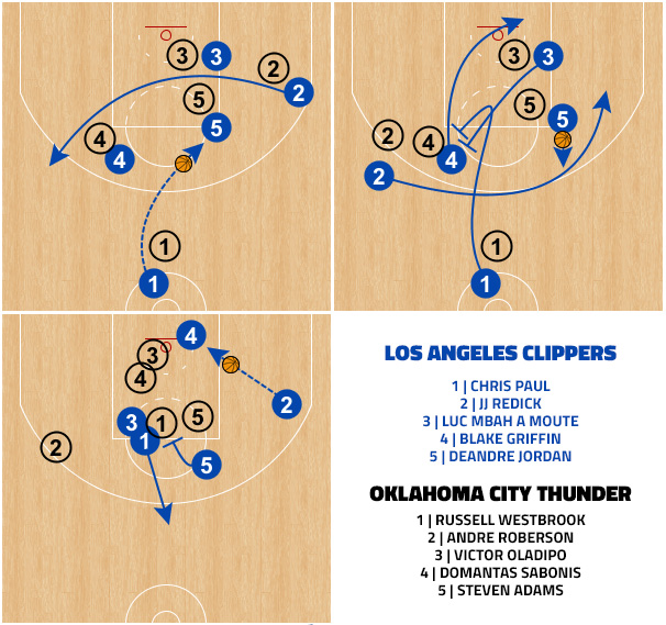 clippers-griffin