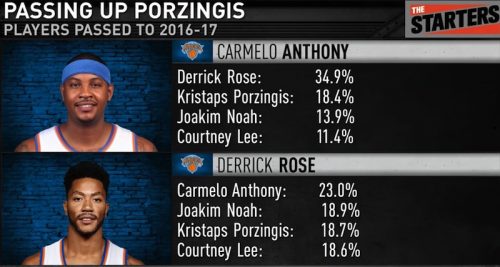 knicks-kp-500x267