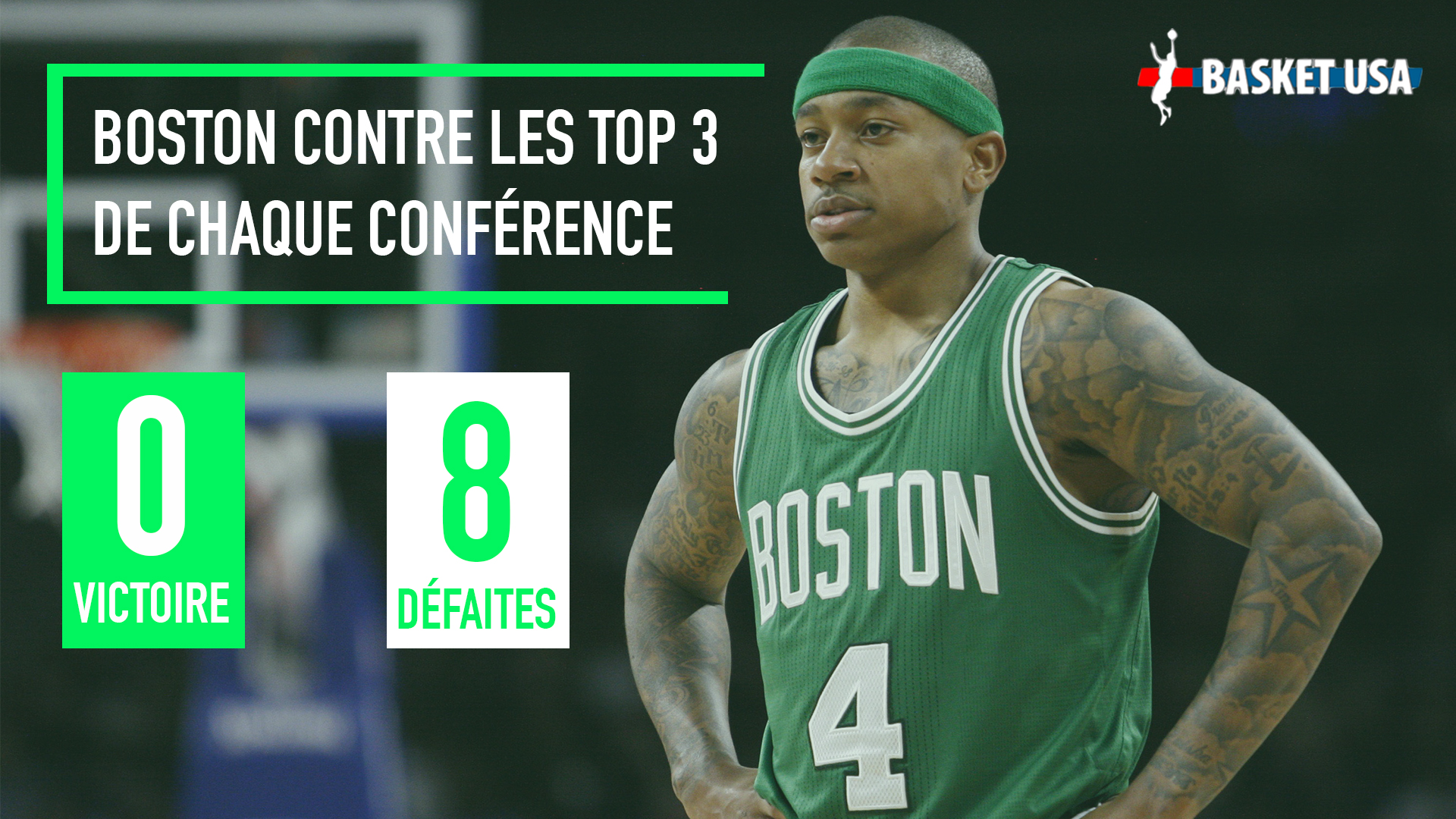 bilan-boston