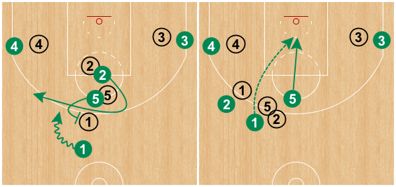celtics-pnr
