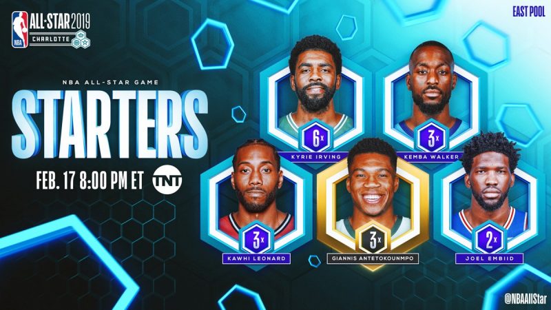 allstar nba 2019