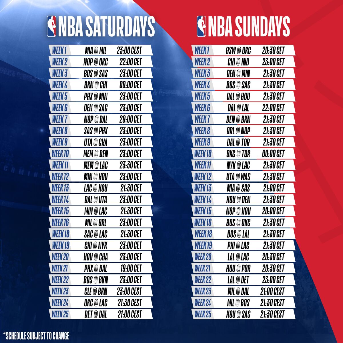 Combien De Match Saison Reguliere Nba Communauté MCMS