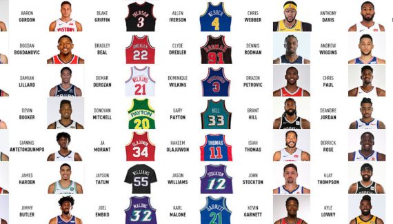 Vente de maillots NBA aux USA en 2021-2022 : le bilan par états