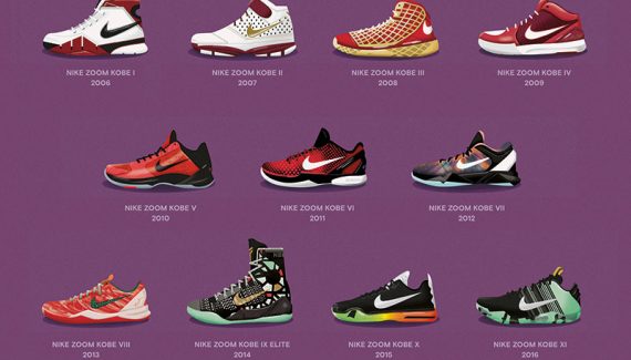 poster chaussure nike poster chaussure nike