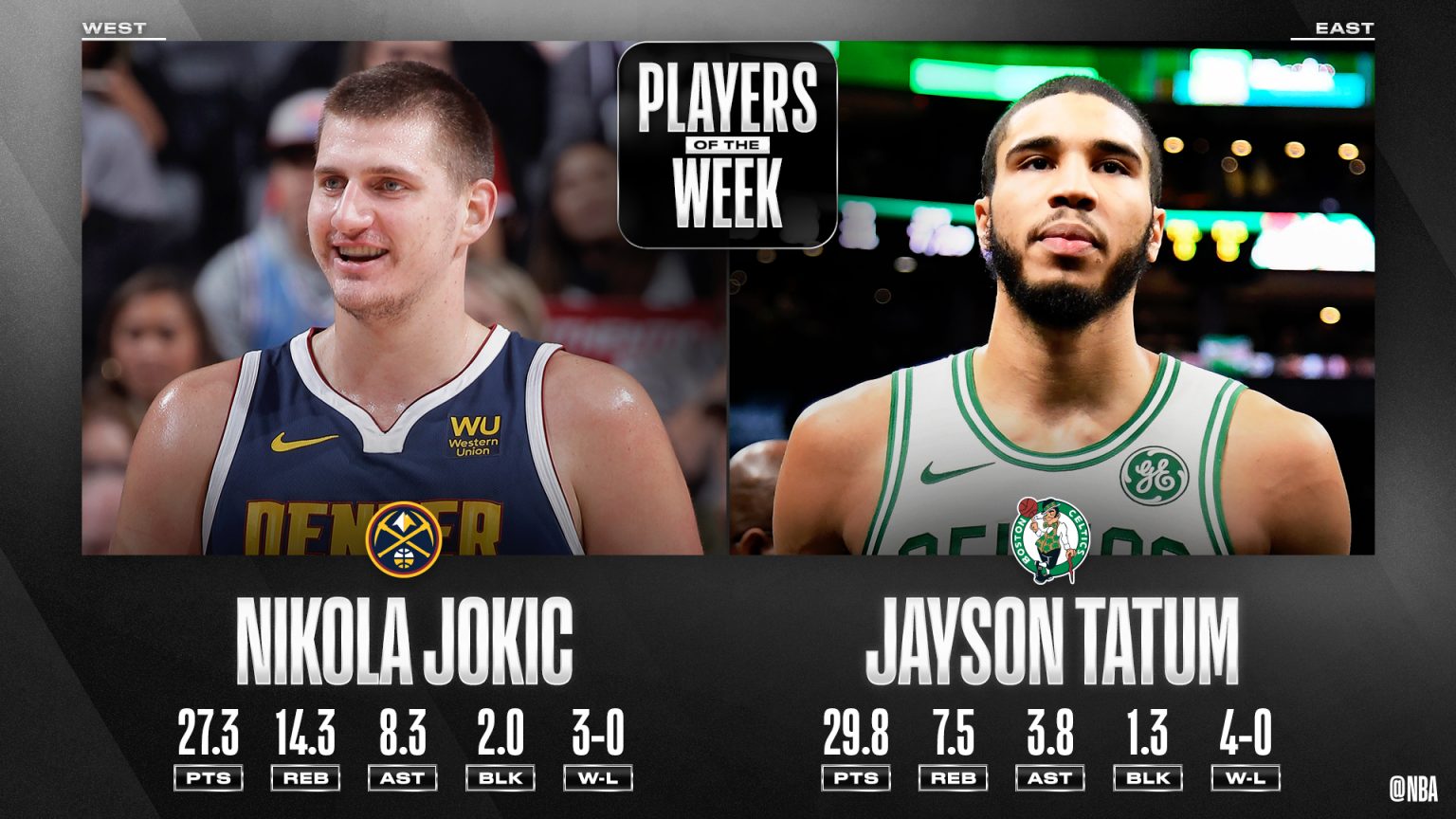 Joueurs de la semaine Jayson Tatum et Nikola Jokic à l