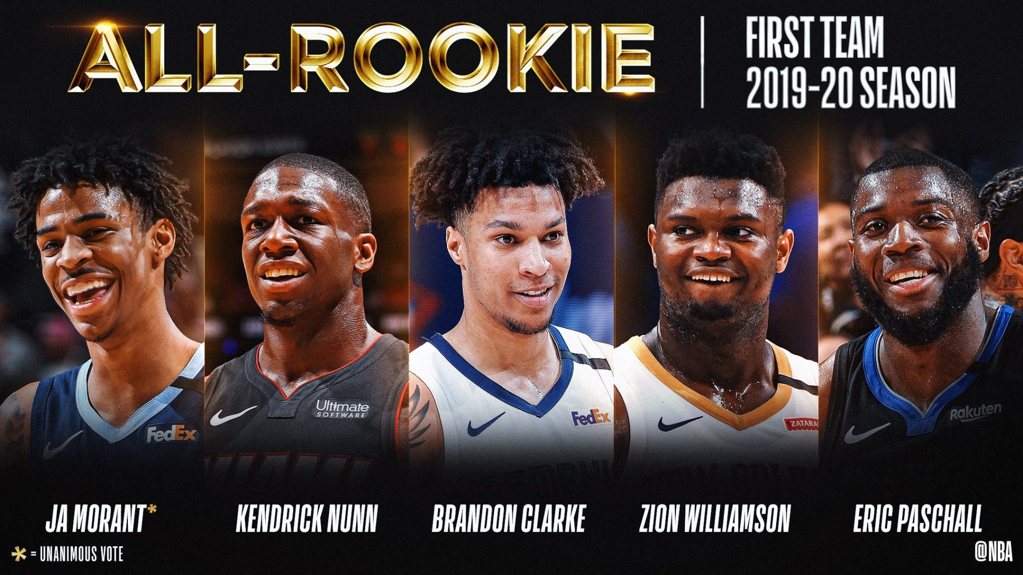 NBA AllRookie Teams Ja Morant fait encore l'unanimité • Basket USA