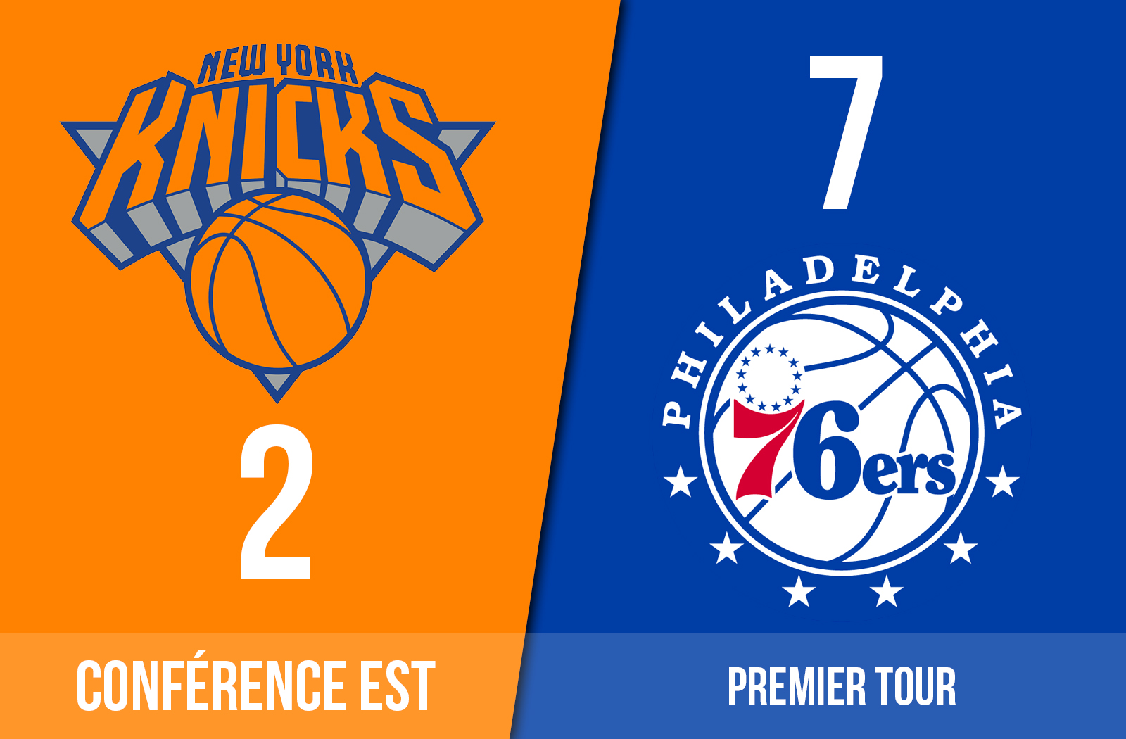 Preview de la série New York Knicks - Philadelphie Sixers