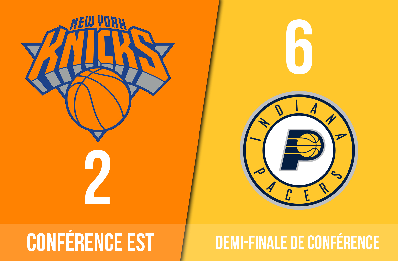 Preview entre les Knicks et les Pacers