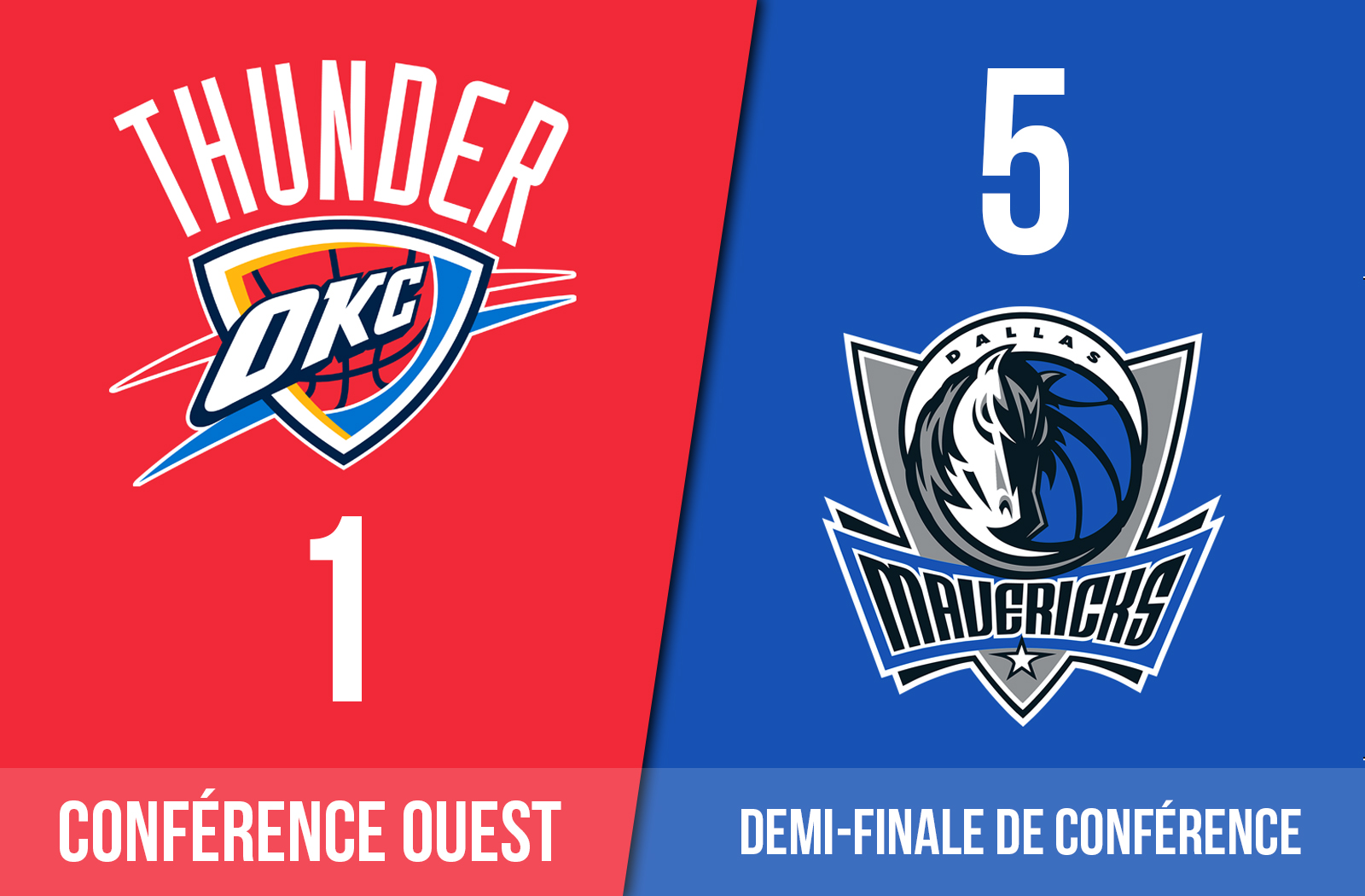 Preview Oklahoma City Thunder - Dallas Mavericks