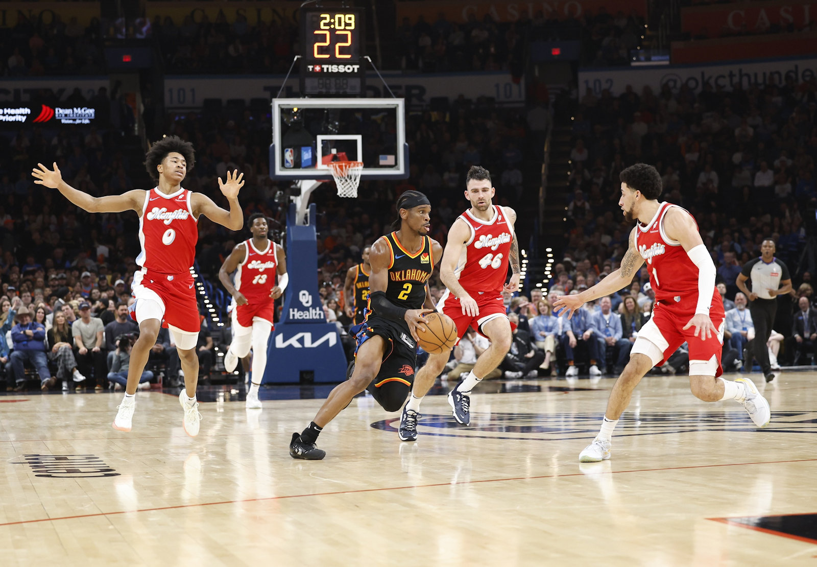 Shai Gilgeous-Alexander