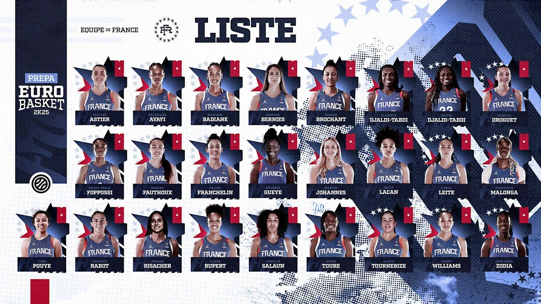 The group of 25 players from the French women's team