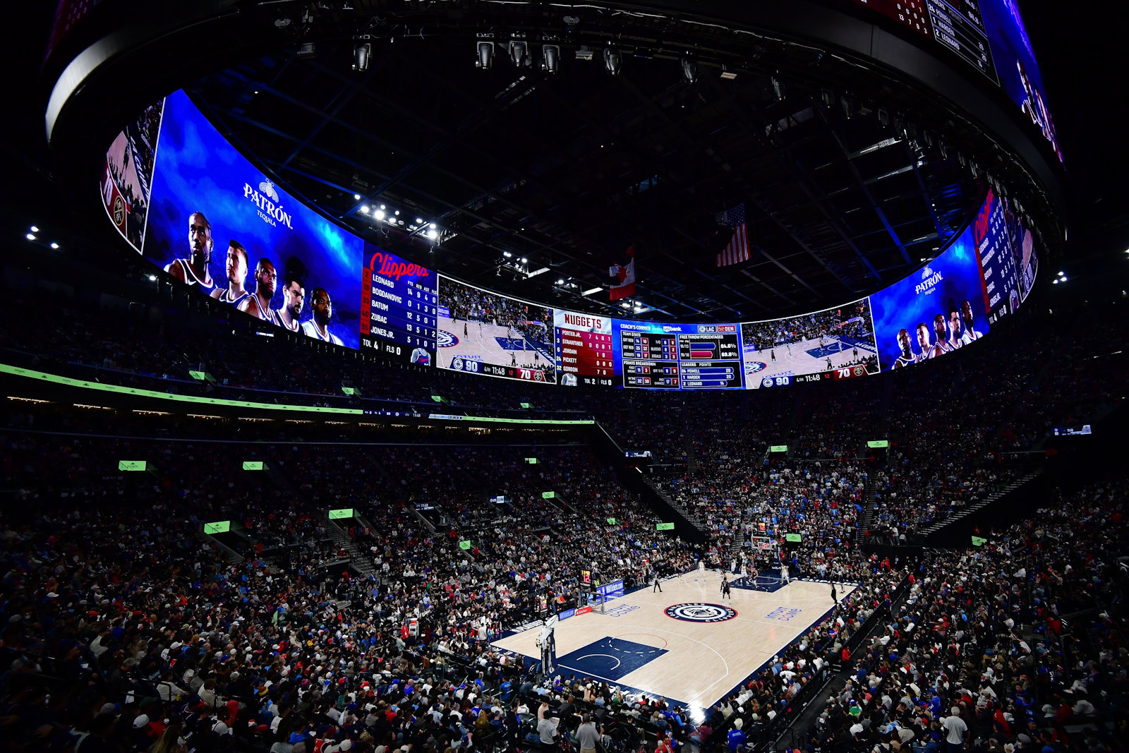 intuit dome