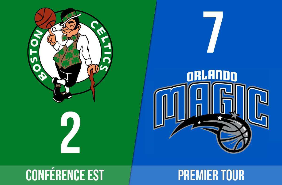 celtics magic