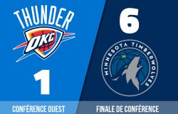 Preview Playoffs 2025 | Oklahoma City Thunder (1) – Minnesota Timberwolves (6)